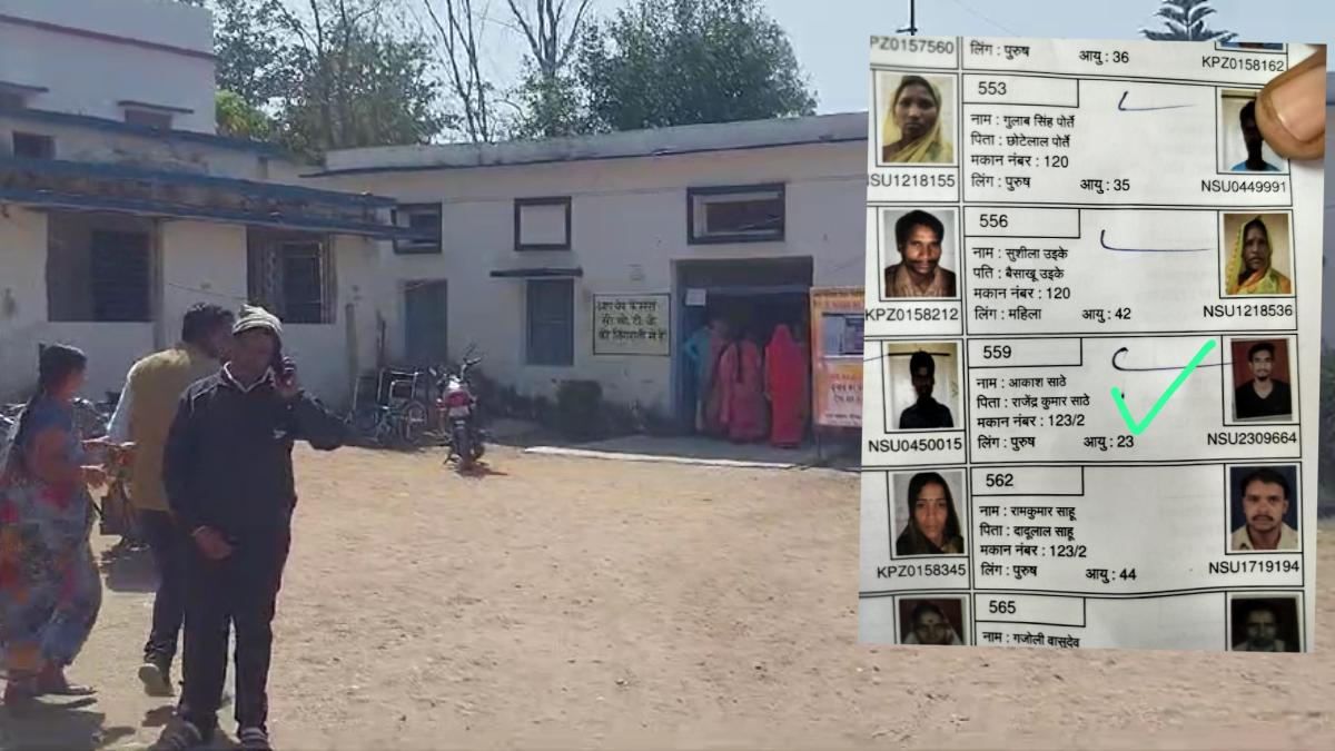 OMG : मुर्दे भी बन रहे लोकतंत्र के भागीदार! मृत व्यक्ति के नाम पर डाला गया वोट, कांग्रेस ने की फर्जी मतदान की शिकायत