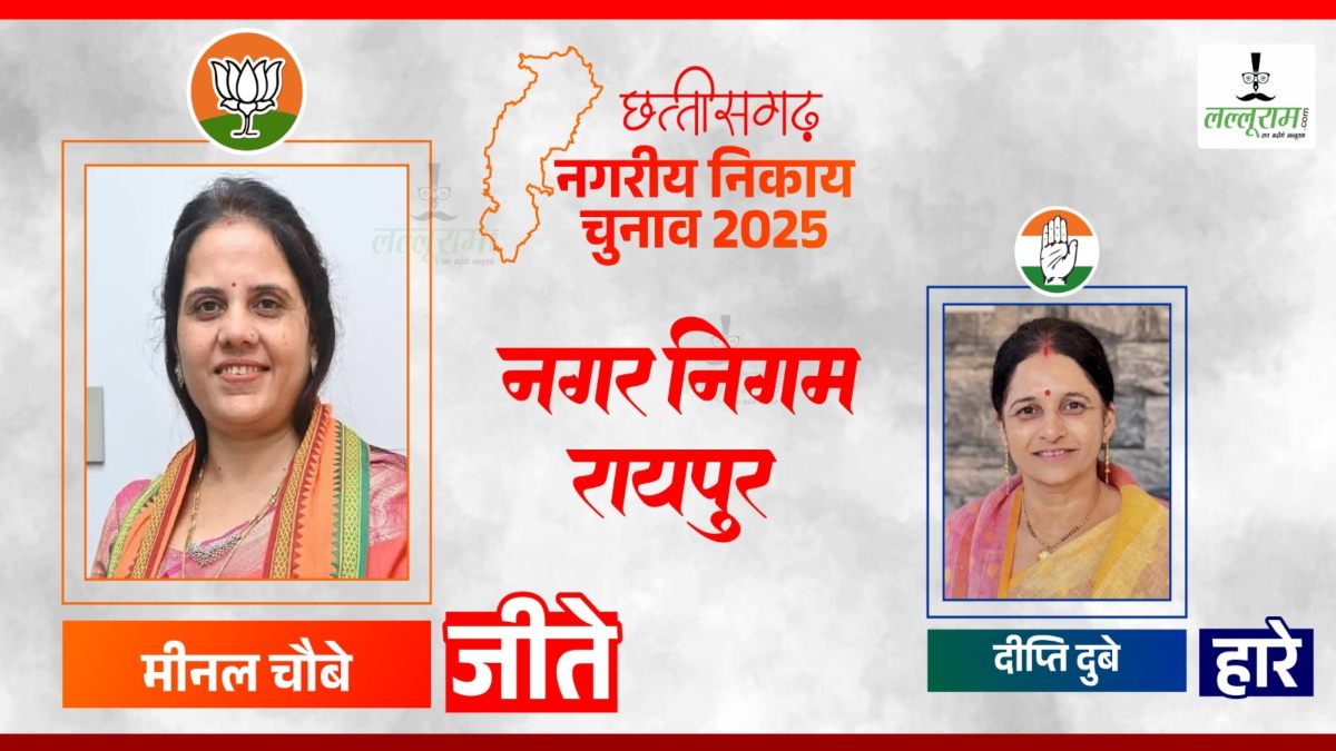Chhattisgarh Nikay Chunav 2025 Results: राजधानी में भाजपा का कब्जा, बीजेपी प्रत्याशी मीनल चौबे ने 1 लाख से अधिक वोटों से दीप्ति दुबे को हराया
