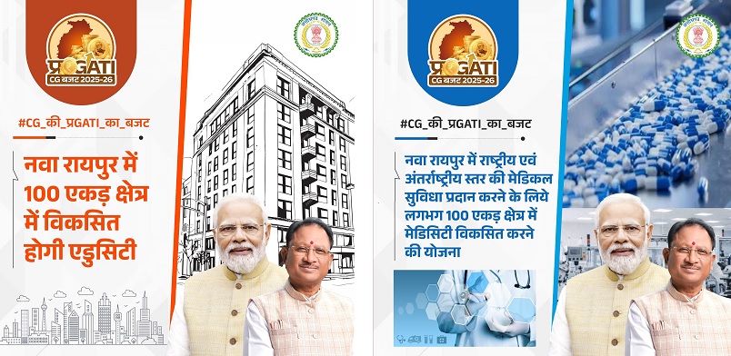 CG Budget 2025: 100 एकड़ में बनेगी एडुसिटी और 100 एकड़ में बनेगी मेडिसिटी…