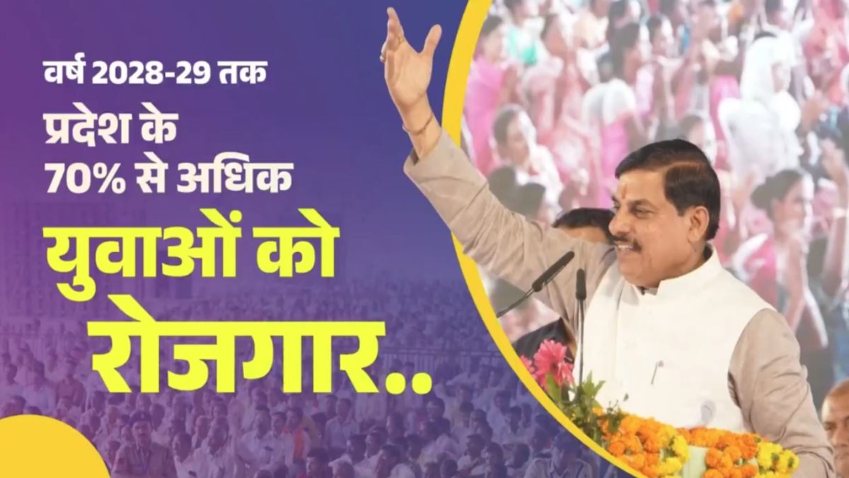 MP में 2 लाख 70 हजार पदों पर होगी भर्ती: बालाघाट में CM डॉ मोहन यादव ने की बड़ी घोषणा, 326 करोड़ के विकास कार्यों की दी सौगात 