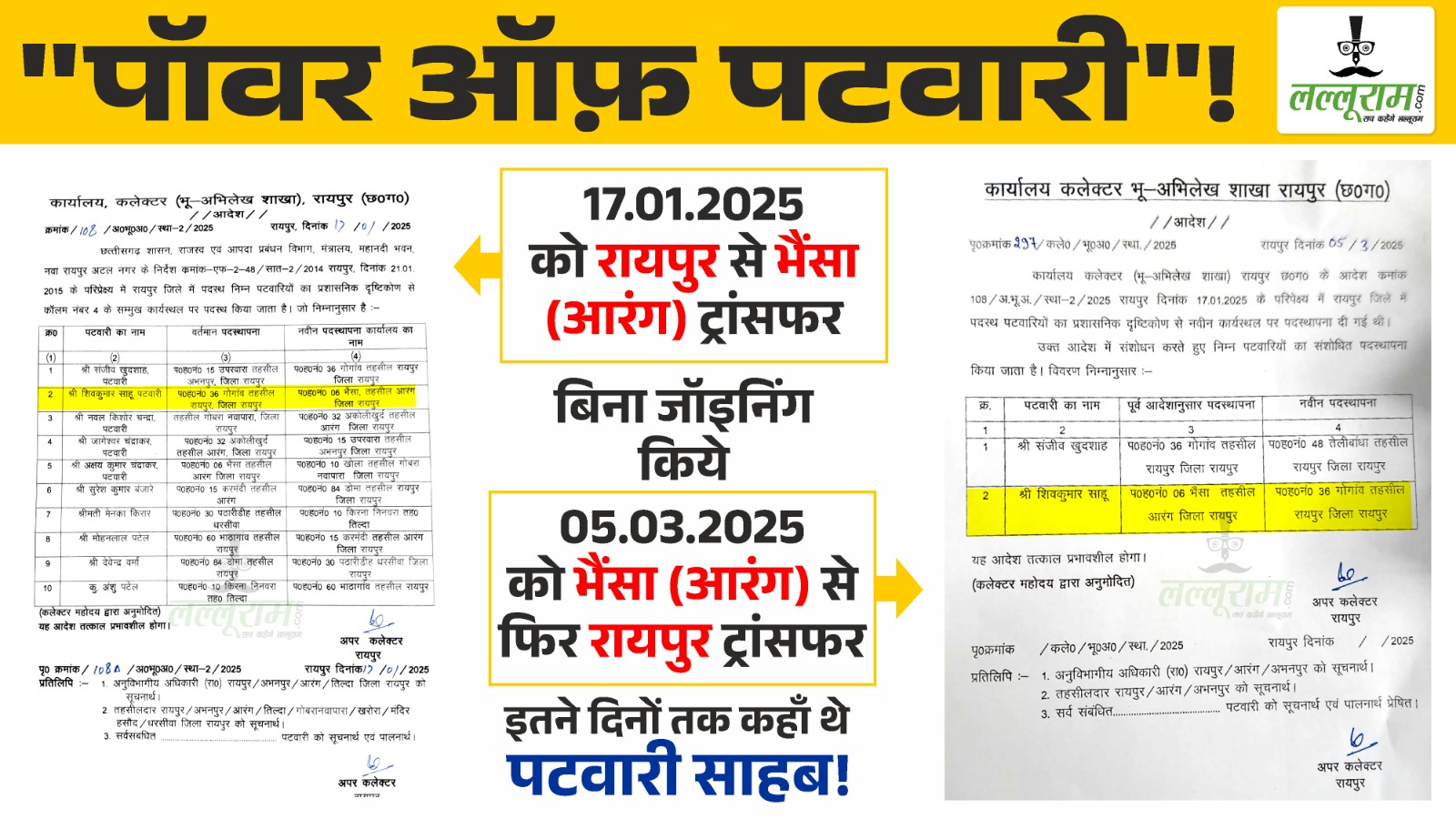 CG News: इस सरकारी कर्मचारी से सीखें कैसे कराएं  पोस्टिंग और ट्रांसफर! कलेक्टर से अनुमोदन के बाद हुआ था तबादला… ज्वाइनिंग नहीं दी, अब फिर रायपुर में ही मिली पोस्टिंग