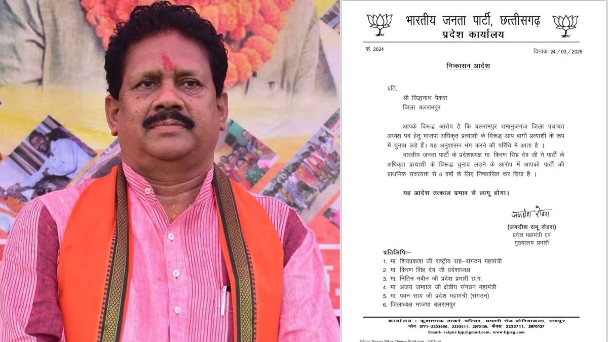 भाजपा ने पूर्व संसदीय सचिव सिद्धनाथ पैकरा को किया निष्कासित, पार्टी अधिकृत प्रत्याशी के खिलाफ लड़े थे चुनाव…