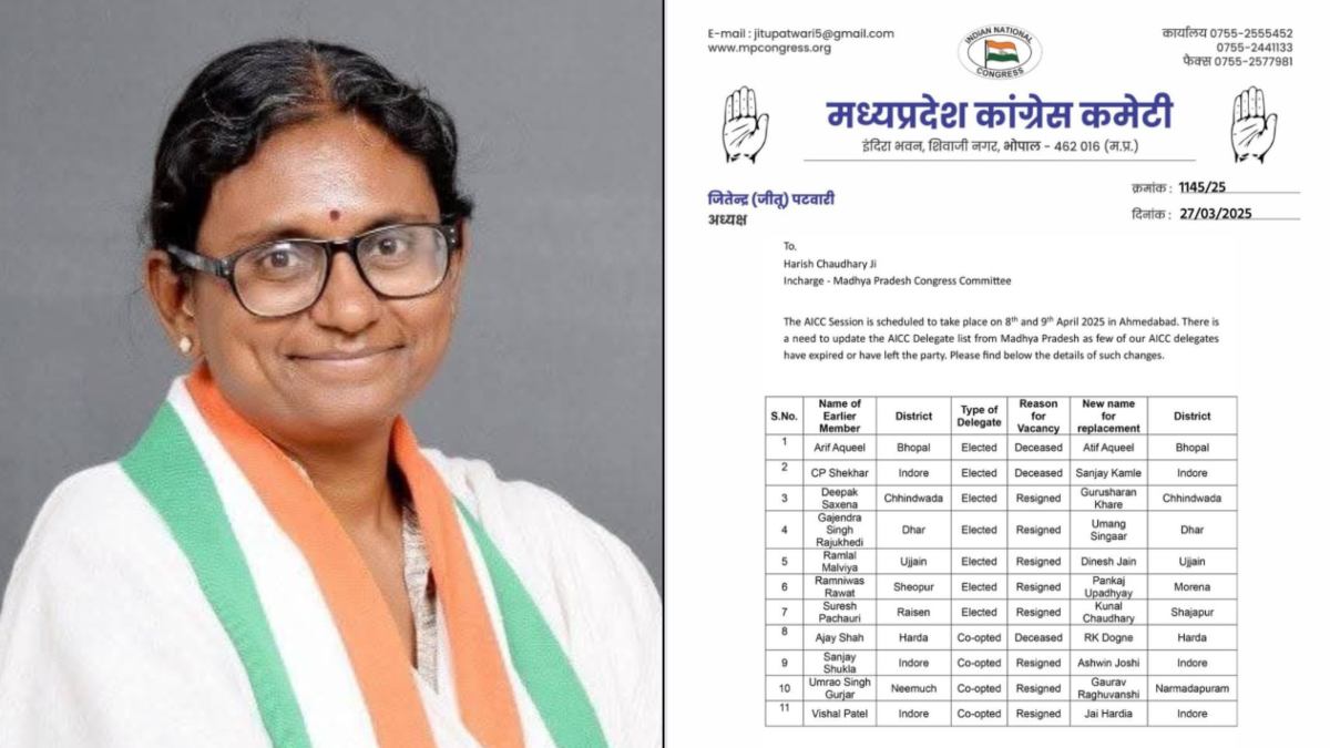 एमपी कांग्रेस में बवाल के बाद AICC डेलीगेट्स की सूची होल्ड: राहुल गांधी की करीबी नेत्री ने जताई थी घोर आपत्ति, कुछ नाम बदलने के बाद जारी होगी नई लिस्ट