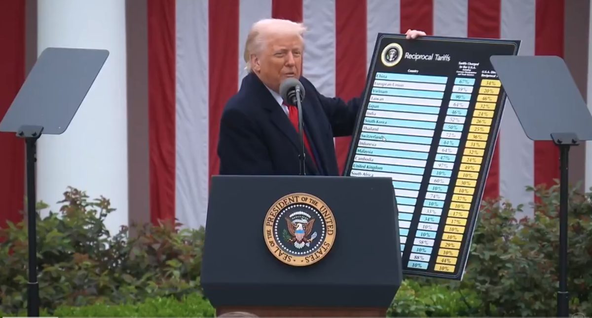 Trump Tariff On India: डोनाल्ड ट्रंप ने भारत पर 26% टैरिफ लगाया, बोले- पीएम मोदी अच्छे दोस्त, लेकिन भारत कर रहा बुरा सलूक