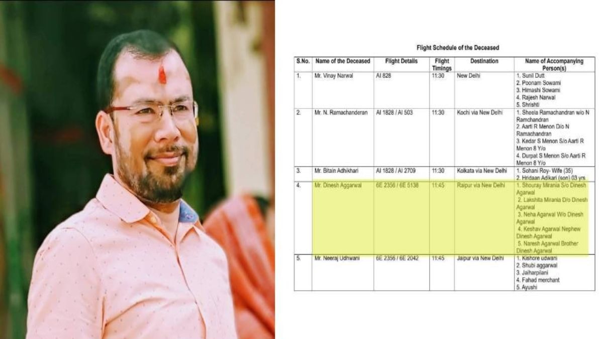 Pahalgam Terror Attack: श्रीनगर से विमान में आएगा कारोबारी दिनेश मिरानिया का पार्थिव शरीर, रात 9 बजे तक पहुंचेगा रायपुर, परिजनों से मिलने पहुंचे मंत्री वर्मा…