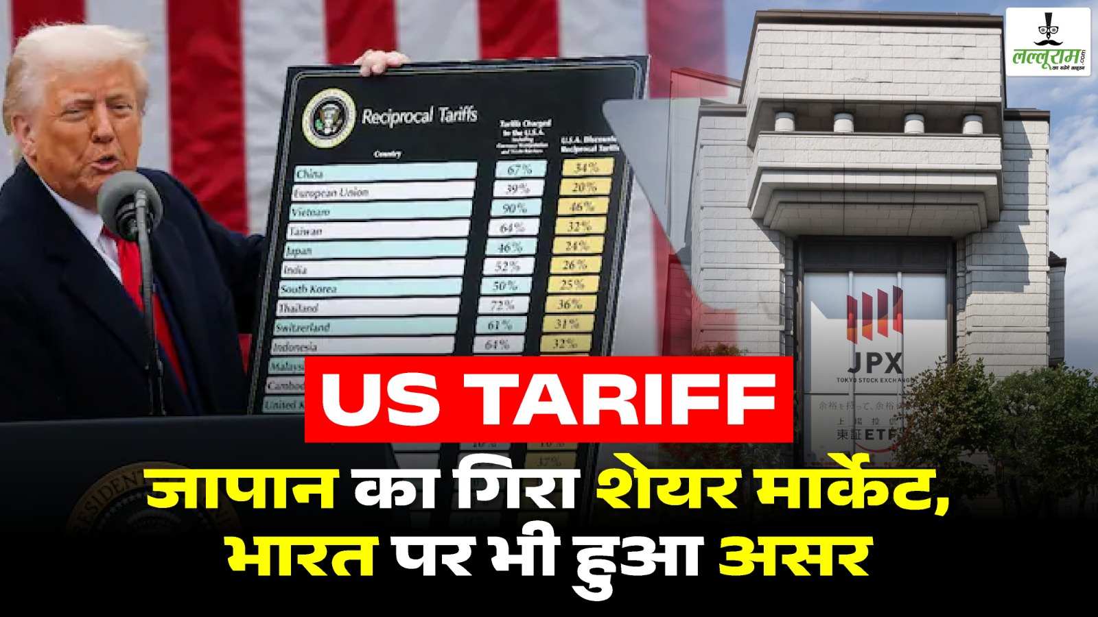 US Tariff Effect: जापान में ढह गया शेयर बाजार, भारत में भी अच्छा खासा असर, जानिए कितने प्रतिशत का लगा टैरिफ…