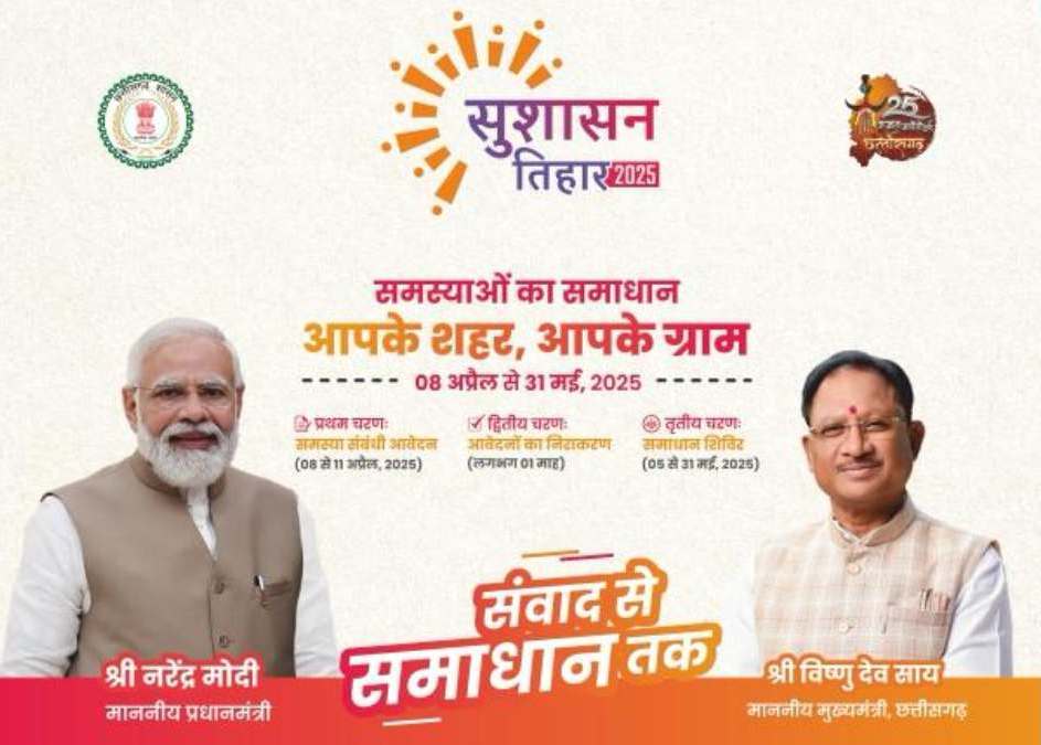 8 अप्रैल से होगा प्रदेश-व्यापी सुशासन तिहार 2025 का आगाज़: ग्राम पंचायतों और नगरीय निकायों में आमजन से लिए जाएंगे आवेदन, एक माह के भीतर किया जाएगा समस्या का निराकरण