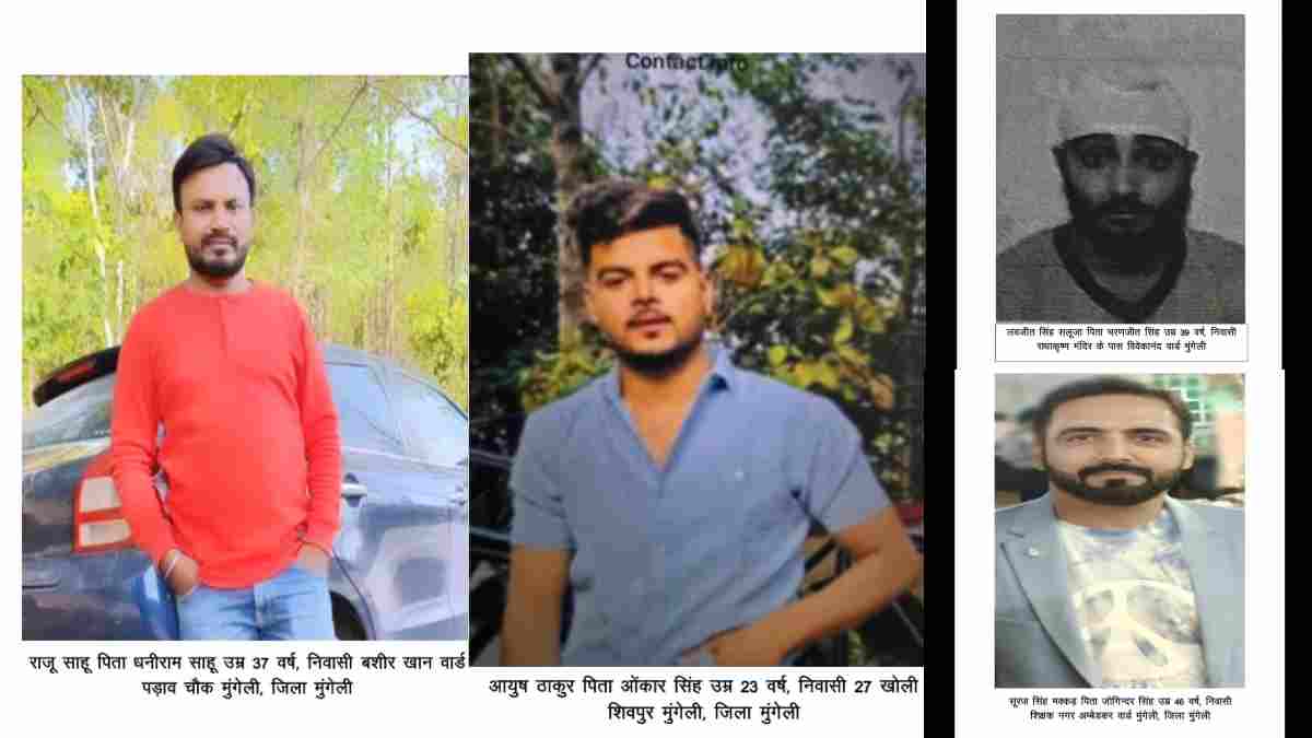 भू-माफियाओं ने बिश्नोई गैंग का डर दिखाकर मां-बेटे से वसूले 60 लाख रुपए, करोड़ों के जमीन की रजिस्ट्री भी करा ली, फरार आरोपियों की तलाश में जुटी पुलिस