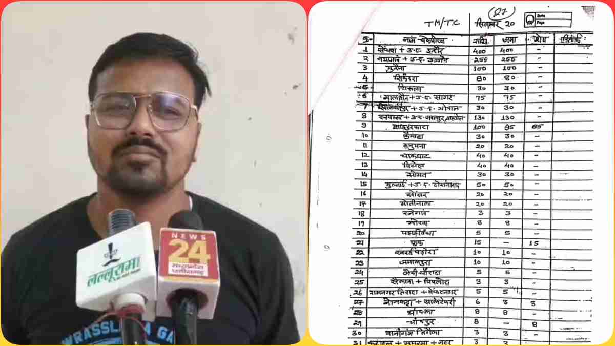 परिवहन घोटाला मामला: चेकपोस्ट से करोड़ों की वसूली की शिकायत पर एक्शन, लोकायुक्त ने पूर्व ट्रांसपोर्ट इंस्पेक्टर को जारी किया नोटिस