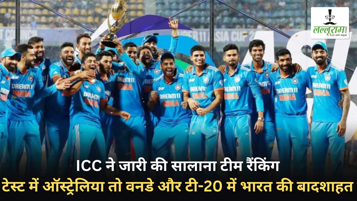 ICC Annual Rankings: टीम इंडिया का वनडे और टी20 में जलवा, टेस्ट में हुआ नुकसान, जानें दूसरी टीमों का हाल
