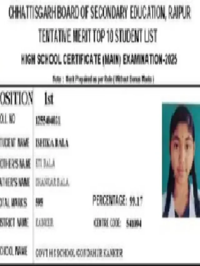 CGBSE Board Result: ब्लड कैंसर के बाद भी नहीं मानी हार, 10वीं में किया Top