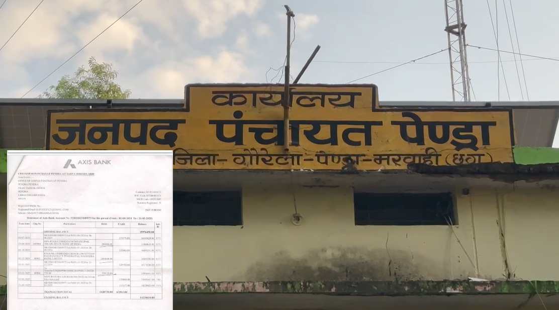 बिना दस्तखत सरकारी खाते से निकले 24 लाख से अधिक रकम, DEO ने बनाई जांच कमेटी