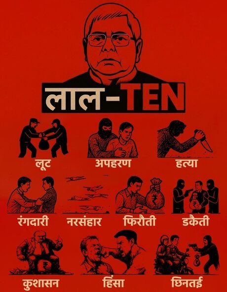 Bihar News: अब बीजेपी ने आरजेडी का पोस्टर किया जारी, लिखा- लाल_TEN और बताई 10 खामियां…