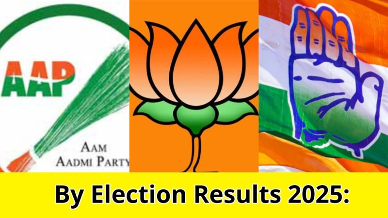 4 राज्यों के 5 विधानसभा उपचुनाव रिजल्ट : AAP, BJP, TMC और UDF ने दर्ज की जीत, बंगाल में काउंटिंग के दौरान विस्फोट, बच्ची की मौत