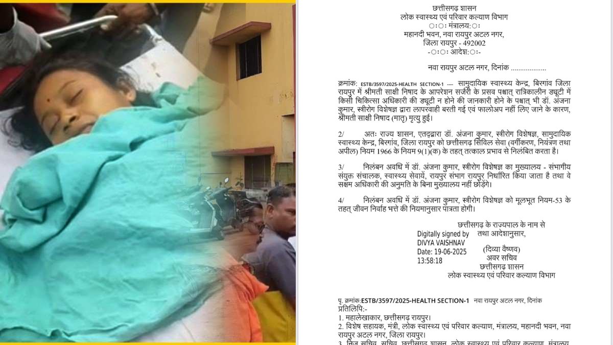 CG News : प्रसूता की मौत के मामले में बड़ी कार्रवाई, स्त्री रोग विशेषज्ञ डॉक्टर अंजना कुमार निलंबित