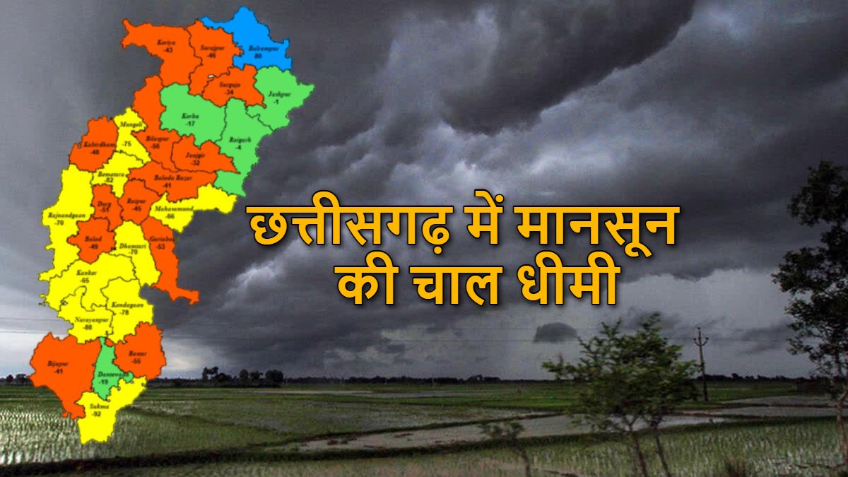 छत्तीसगढ़ में समय से आया मानसून, लेकिन सूखी रह गई जमीन, जून में 45% कम बारिश, 9 जिलों में हालात बेहद चिंताजनक!