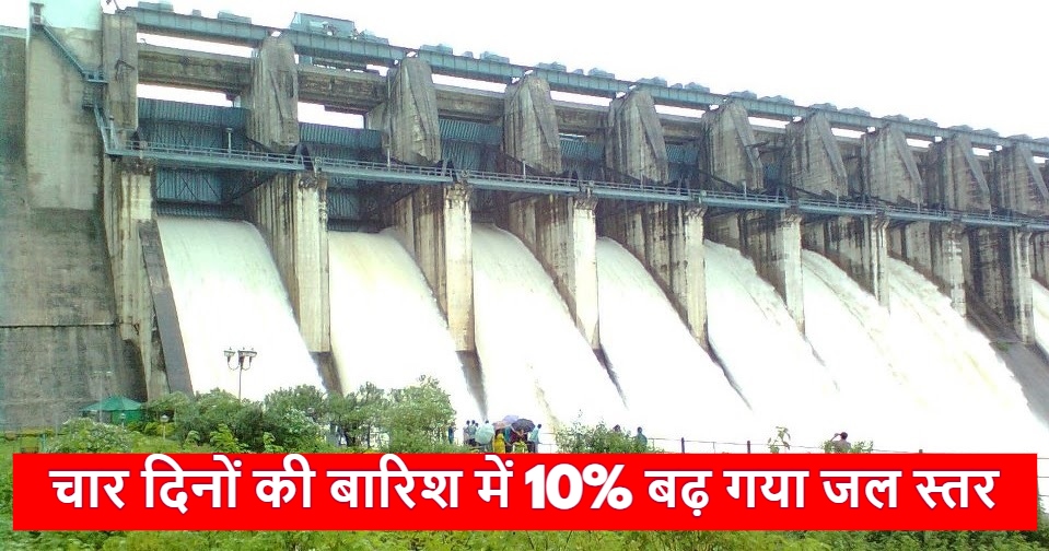 CG News: चार दिनों की बारिश में ही बांधों में 10% बढ़ गया जल स्तर