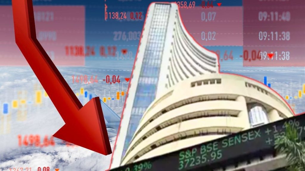 Share Market Today