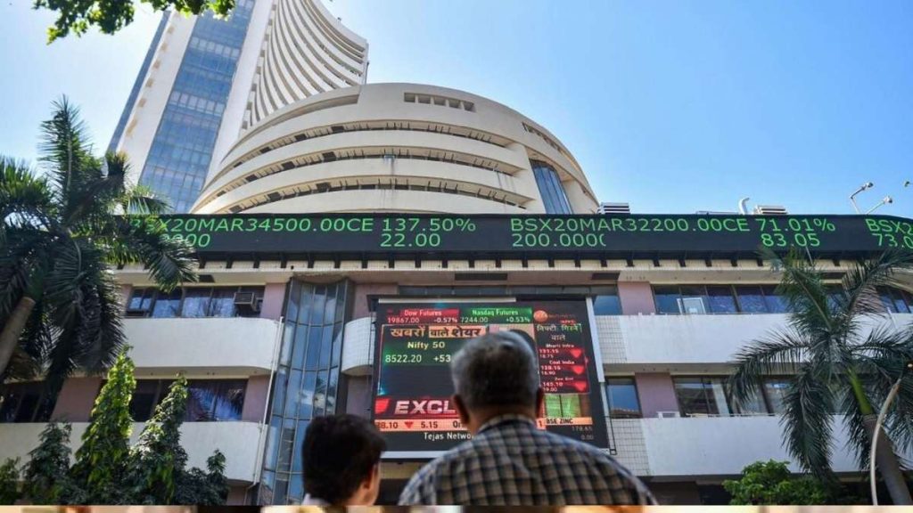 Share Market Update