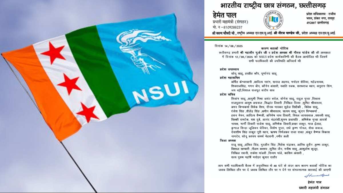 NSUI ने 84 पदाधिकारियों को जारी किया शो-कॉज नोटिस, प्रदेश कार्यकारिणी बैठक में नहीं हुए थे शामिल, अब 48 घंटे में देना होगा जवाब