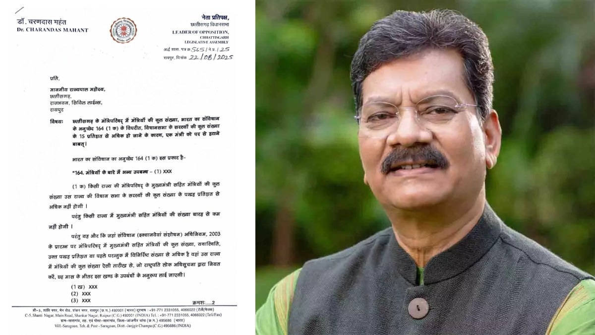 राज्यपाल को नेता प्रतिपक्ष डॉ. चरणदास महंत ने लिखा पत्र, प्रदेश के 14 मंत्रियों में से एक मंत्री को हटाने की मांग…