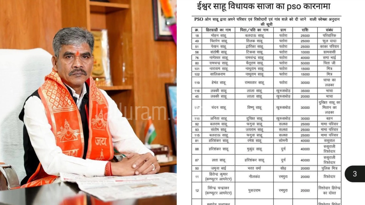 खास खबर : भाजपा विधायक ईश्वर साहू के पीएसओ, पीए और ऑपरेटर ने किया स्वेच्छानुदान घोटाला !… रिश्तेदारों के नाम वाली सूची वायरल