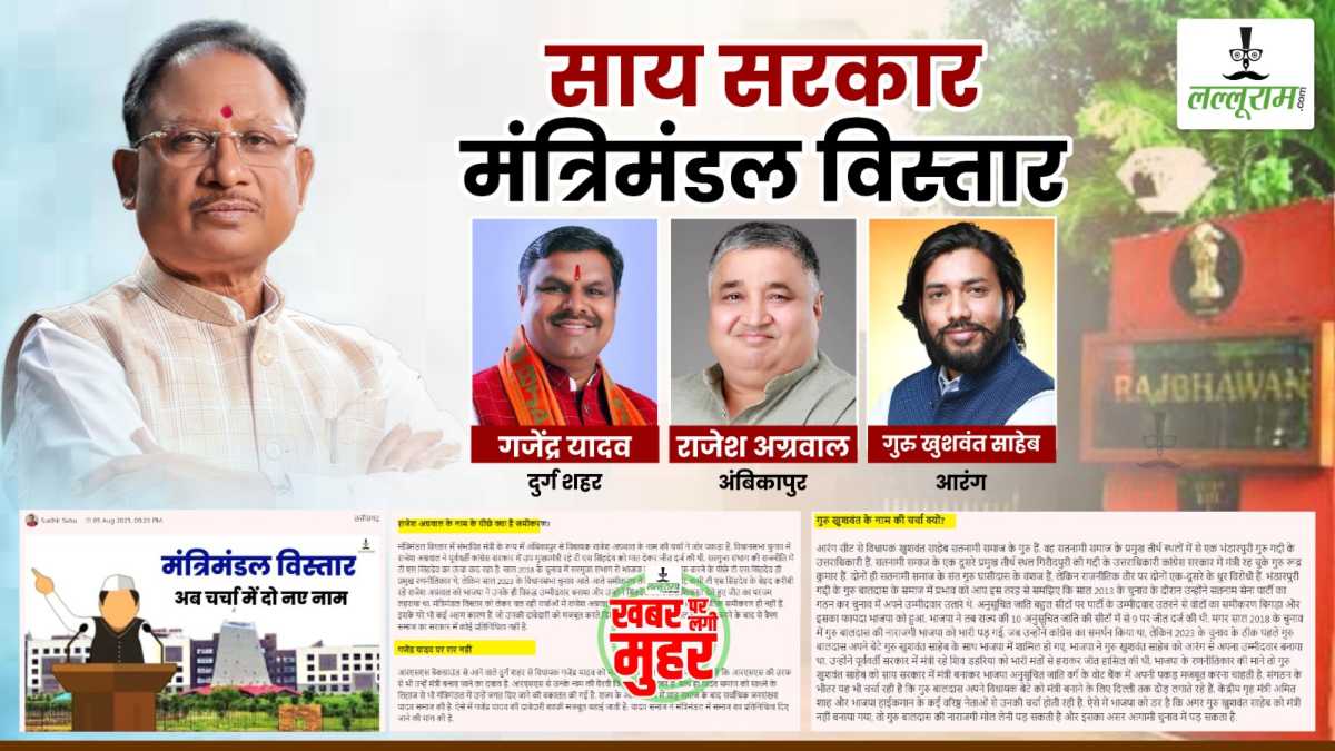 खबर पर मुहर: lalluram.com ने 5 अगस्त को बता दिया था साय कैबिनेट में कौन से नए चेहरे होंगे शामिल, अब शपथ ग्रहण के लिए राजभवन तैयार, विधायकों को भेजा गया आमंत्रण
