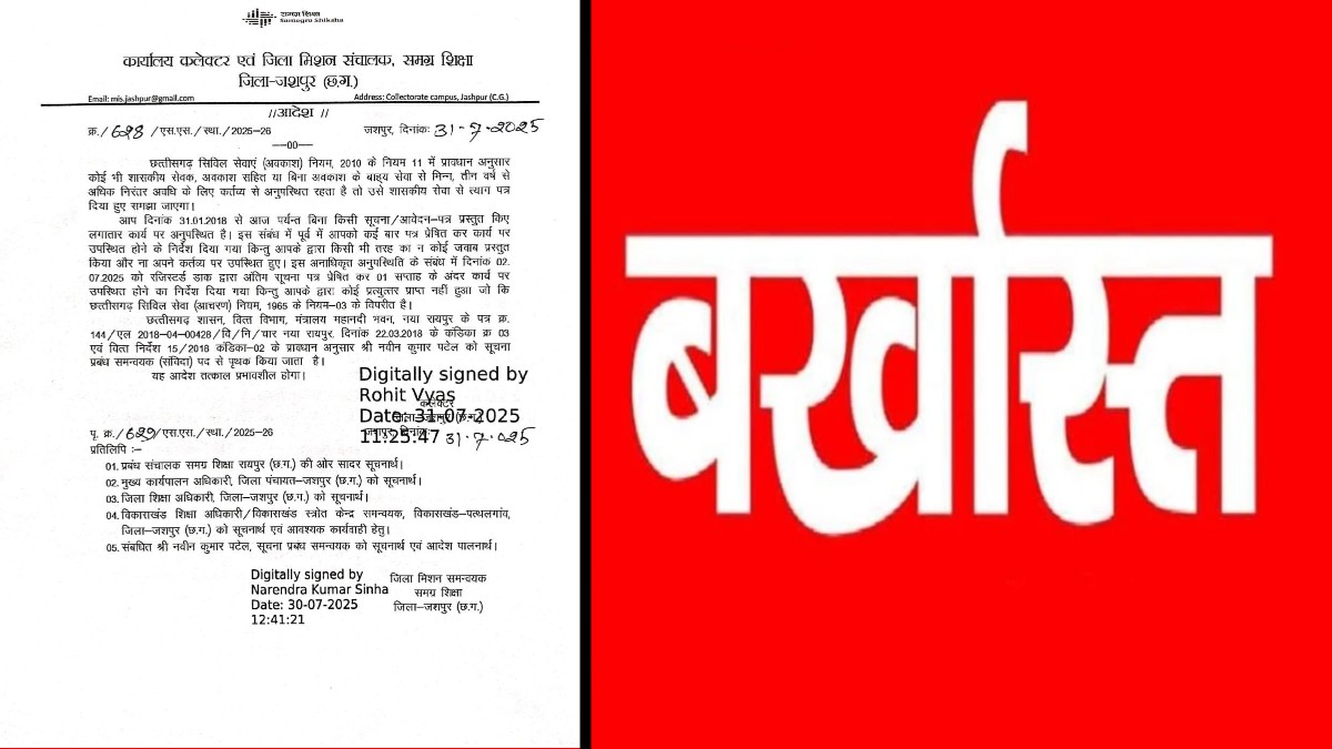 CG News : लंबे समय से अनुपस्थित संविदा कर्मचारियों पर कड़ा एक्शन, कलेक्टर ने सेवा से किया बर्खास्त, आदेश जारी 