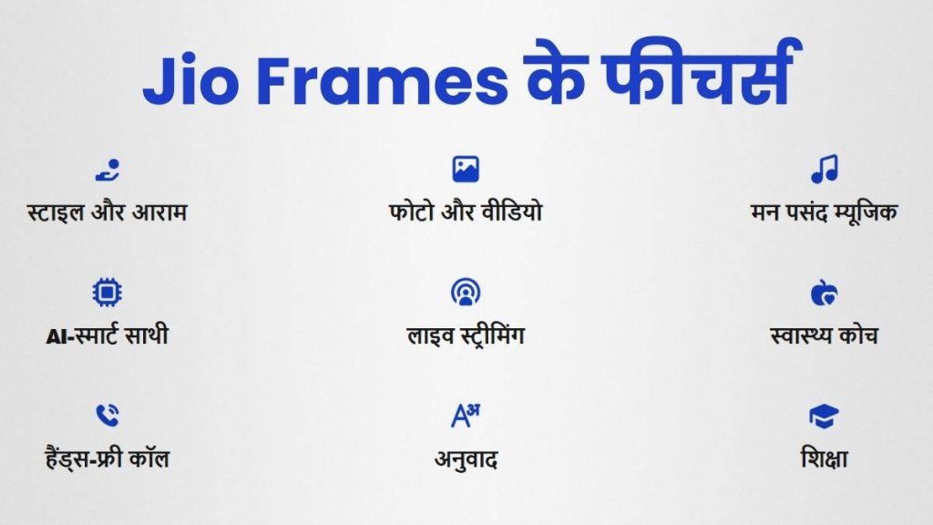 Jio Frames