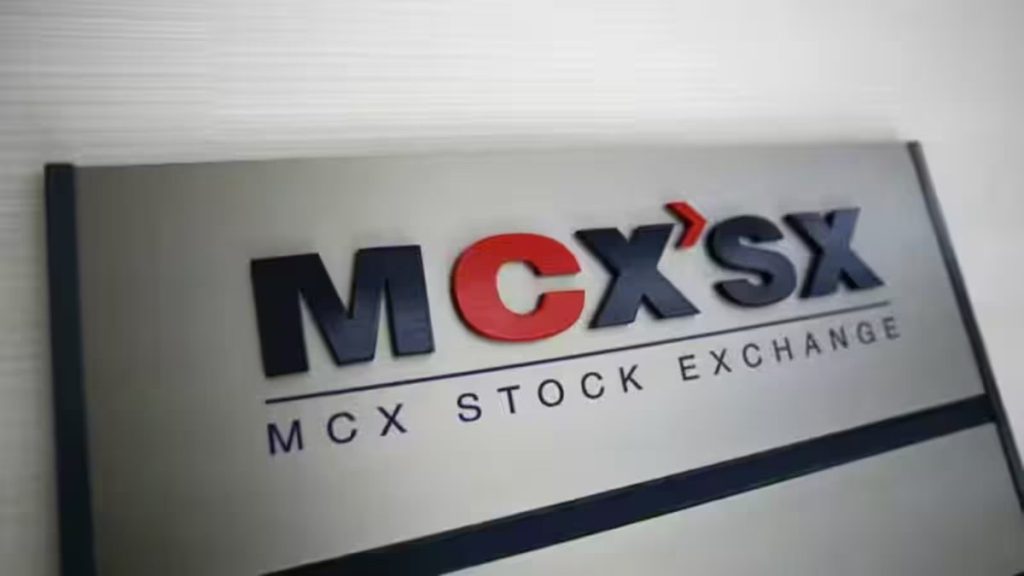 MCX Share Price