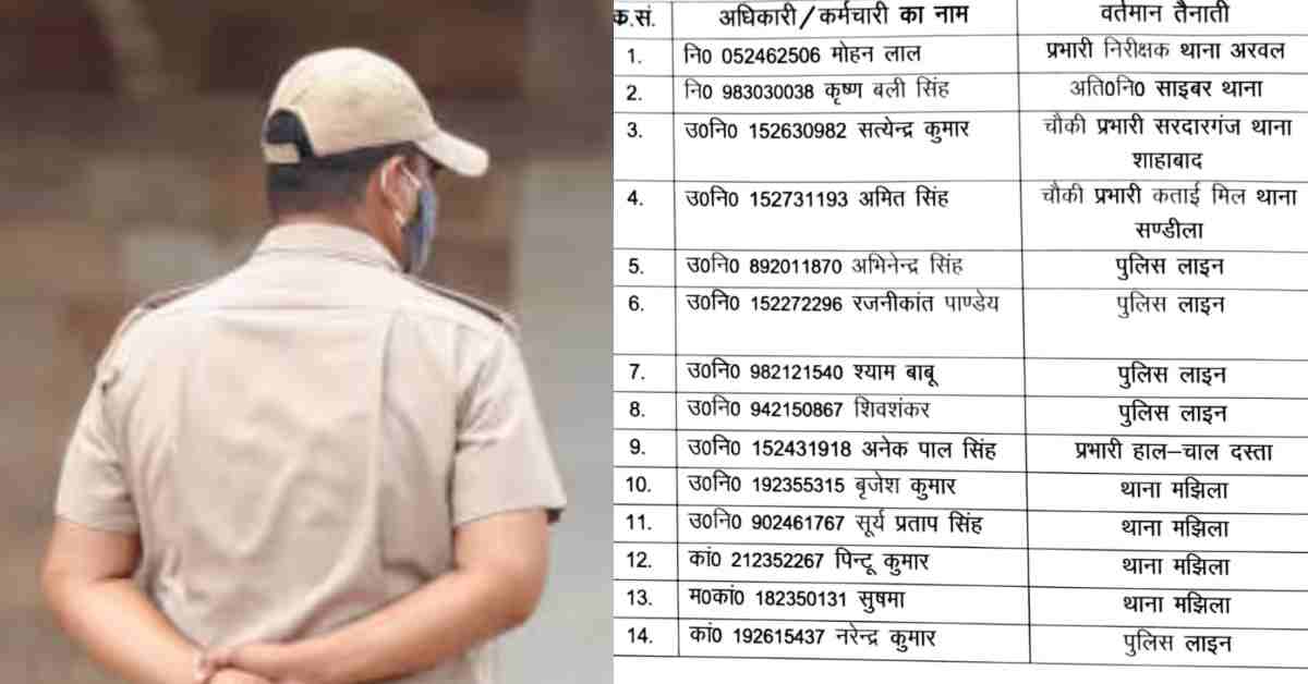 पुलिस विभाग में बड़ा फेरबदल: 3-3 दरोगा और सिपाही लाइन हाजिर, कई अधिकारियों के कार्यक्षेत्र में बदलाव