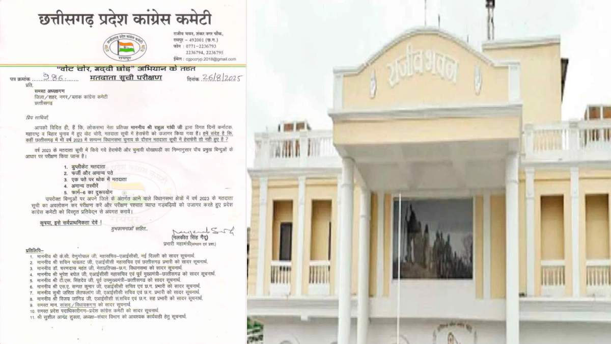 छत्तीसगढ़ में फर्जी वोटरों को ढूंढेगी कांग्रेस : हर विधानसभा के मतदाता सूची का परीक्षण करेंगे कांग्रेसी, सभी जिलाध्यक्षों को PCC ने जारी किया आदेश