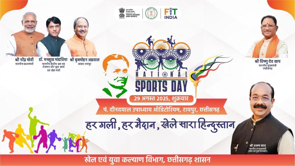 राष्ट्रीय खेल दिवस पर छत्तीसगढ़ में भव्य आयोजन: 3 दिवसीय कार्यक्रम में अंतरराष्ट्रीय खिलाड़ी करेंगे संवाद…