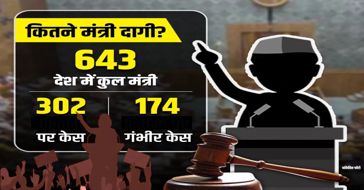 अपराधियों के हाथों में देश? भारत के 47 प्रतिशत मंत्रियों पर क्रिमिनल केस, UP के 53 में से 29 मिनिस्टर्स दागदार, केंद्रीय कैबिनेट से भी 3 के रंगे हैं हाथ