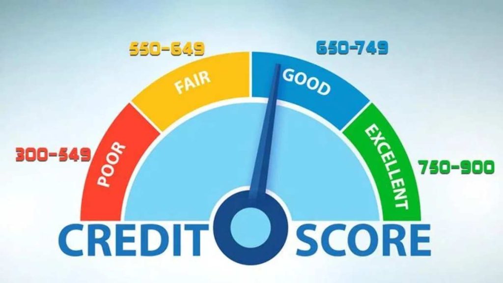 Loan With 650 Credit Score
