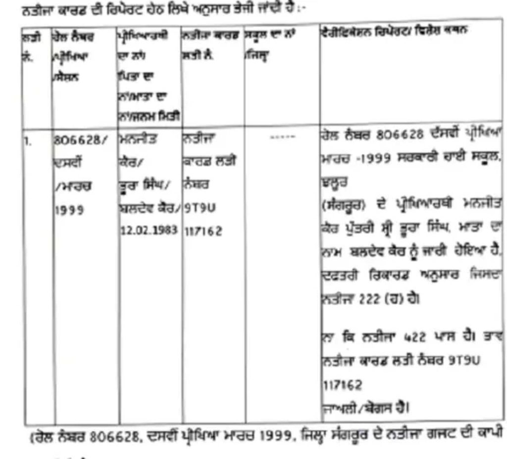 PSEB Fake Certificate Case