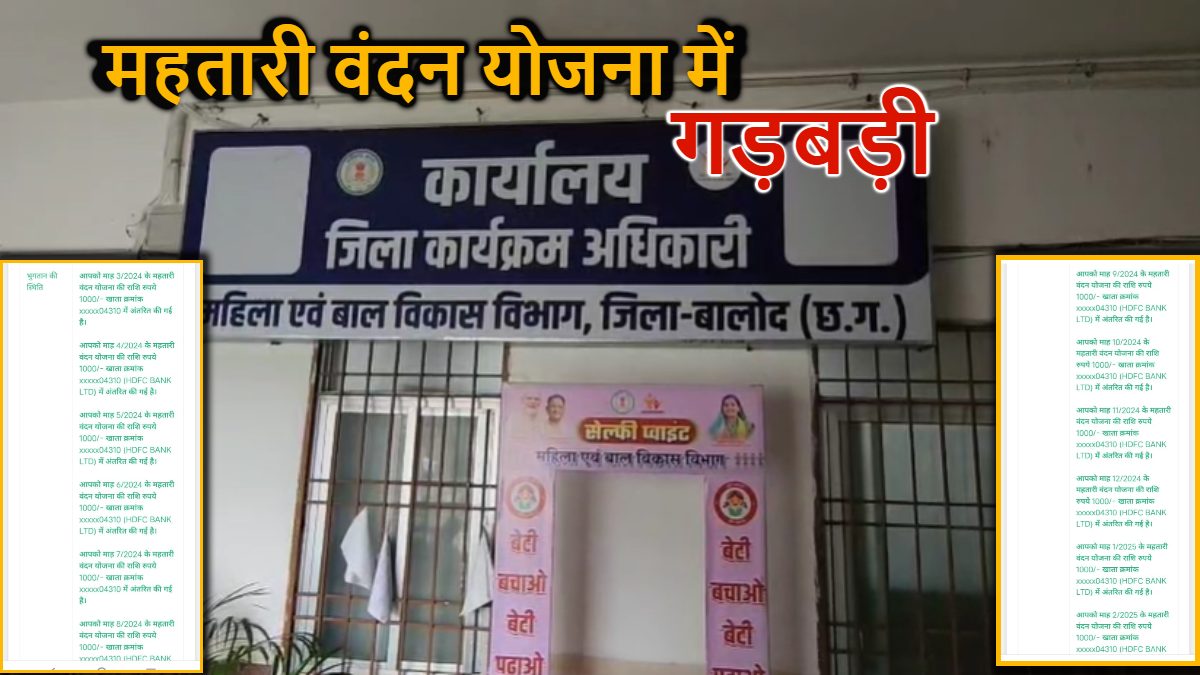 महिला एवं बाल विकास विभाग फिर से सुर्खियों में…. 19 महीने से महतारी वंदन योजना का लाभ उठा रही कर्मचारी, गहरी नींद में सोता रहा विभाग, कलेक्टर से कार्रवाई की मांग
