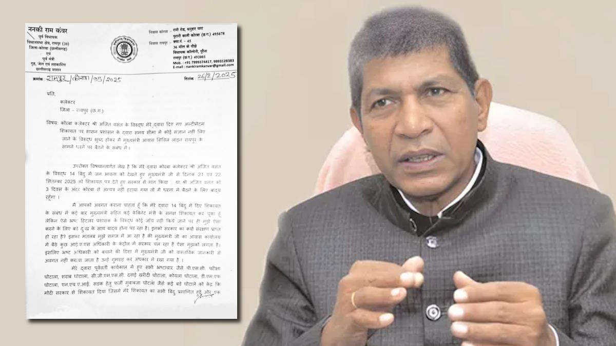 कोरबा कलेक्टर को हटाने सीएम हाउस के सामने धरने पर बैठेंगे पूर्व गृहमंत्री ननकी राम कंवर, रायपुर कलेक्टर से मांगी अनुमति…