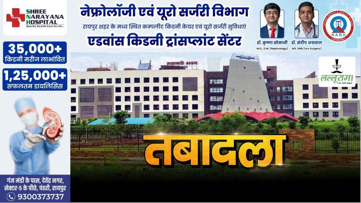 CG Transfer News : राज्य प्रशासनिक सेवा के अधिकारियों का तबादला, अतिरिक्त प्रभार के साथ अफसरों को मिली नई जिम्मेदारी, देखें लिस्ट…