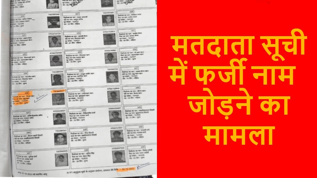 मतदाता सूची में फर्जी तरीके से नाम जुड़वाने का मामला, पुलिस ने दो लोगों पर दर्ज किया FIR, भाजपा का आरोप- सैकड़ों बाहरी लोगों के नाम फर्जी तरीके से जोड़े गए