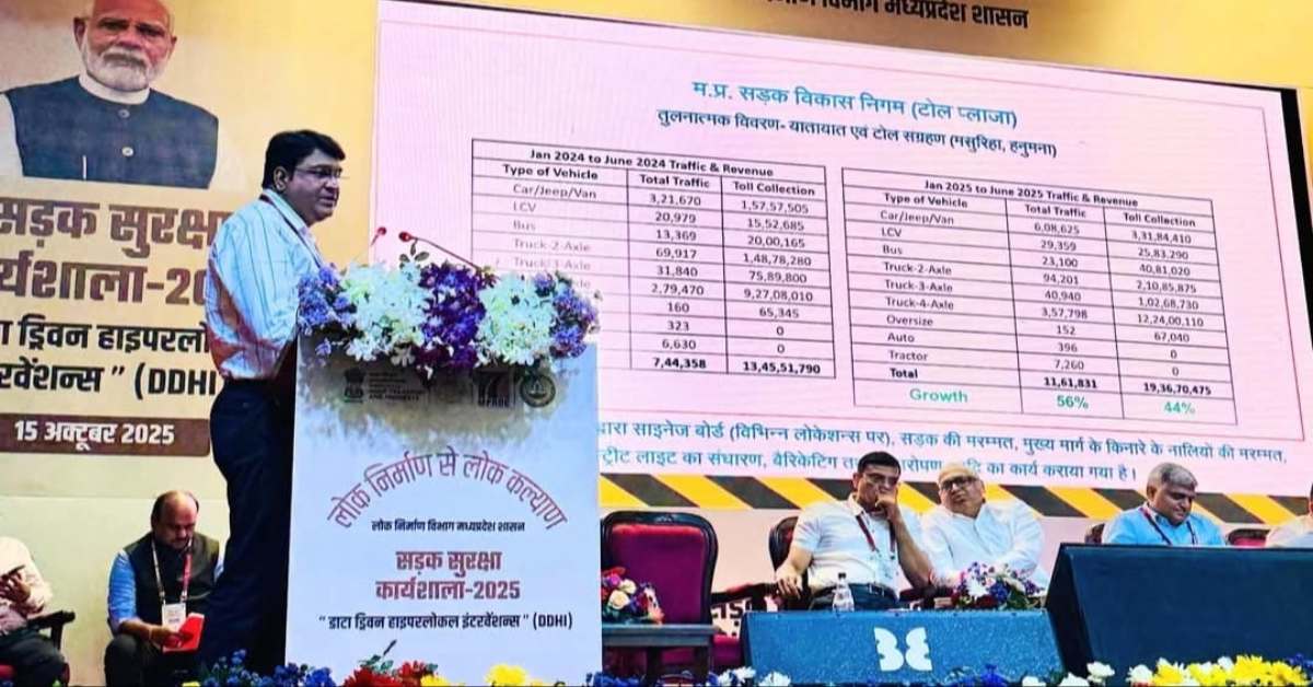 मऊगंज में 46% घटे सड़क हादसे: DDHI रैंकिंग में प्रदेश में दूसरा स्थान, सड़क सुरक्षा में बना मॉडल जिला, कलेक्टर के नवाचारों की भोपाल कार्यशाला में सराहना