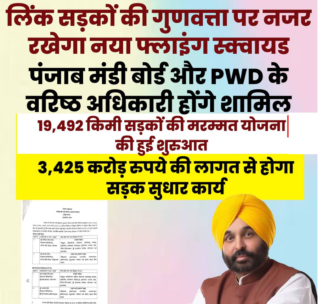 पंजाब में सड़कों की गुणवत्ता सुनिश्चित करने के लिए फ्लाइंग स्क्वॉड का गठन : सीएम भगवंत मान