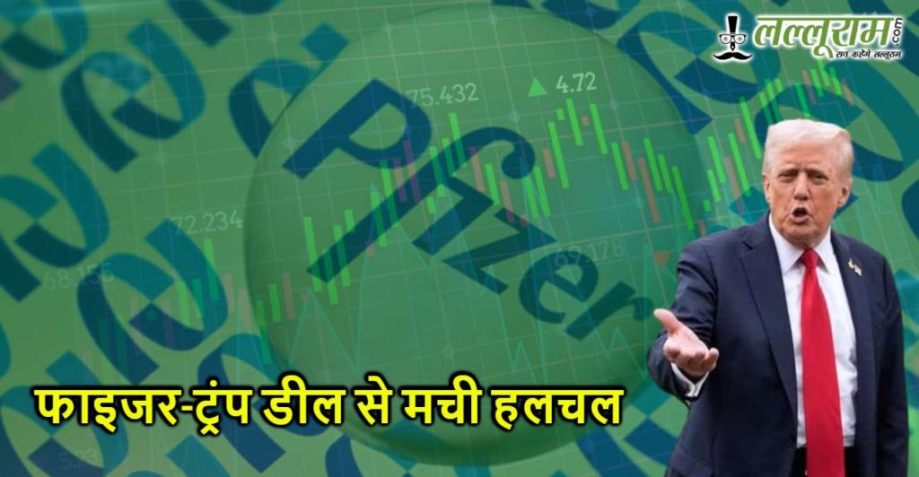 Global Market Update