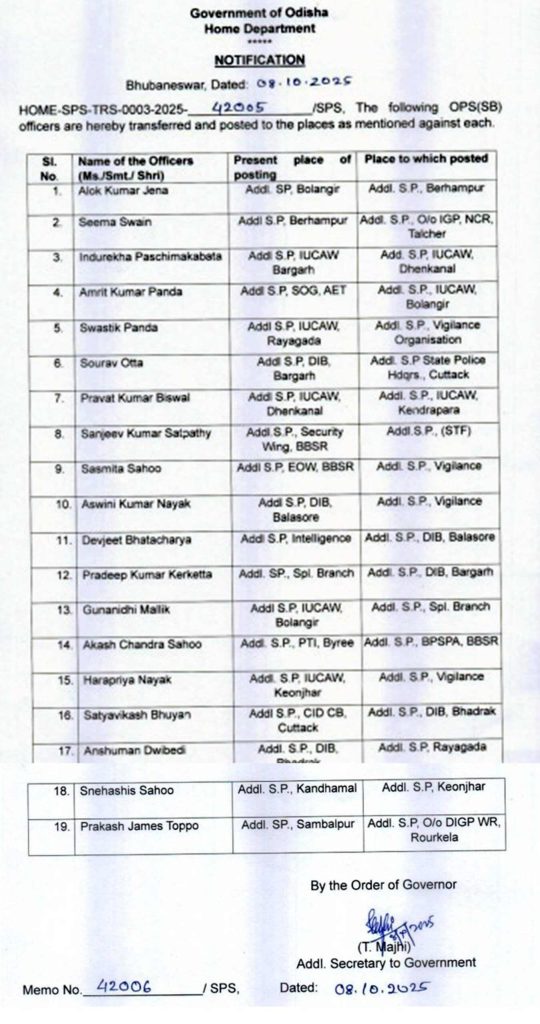 Odisha Police Officers Transfer