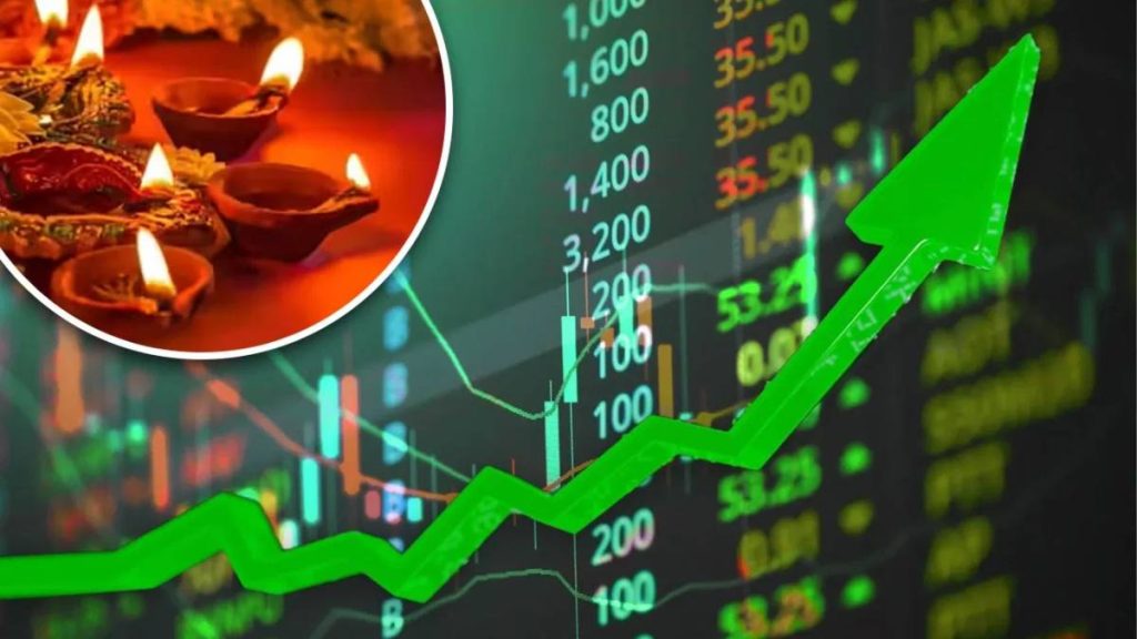 Diwali 2025 Stock Market