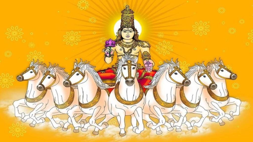 Surya Dev in Swati Nakshatra