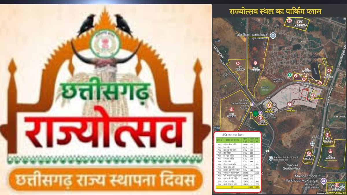 राज्योत्सव के लिए विशेष ट्रैफिक प्लान : 6 रूट और पार्किंग स्थल तय, नियमों का पालन नहीं करना पड़ सकता है भारी, देखें रूट चार्ट…