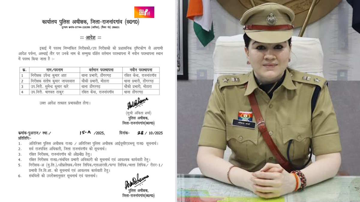 लल्लूराम डॉट कॉम की खबर का बड़ा असर: डोंगरगढ़ थाना प्रभारी लाइन अटैच, एसपी अंकिता शर्मा के एक्शन से मचा हड़कंप…